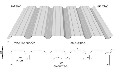 sheet metal cladding profiles|metal sheet profile finder.